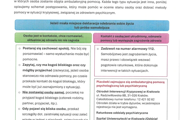 Plakat z wypisanymi dobrymi praktykami w przypadku wystąpienia kryzysu psychicznego