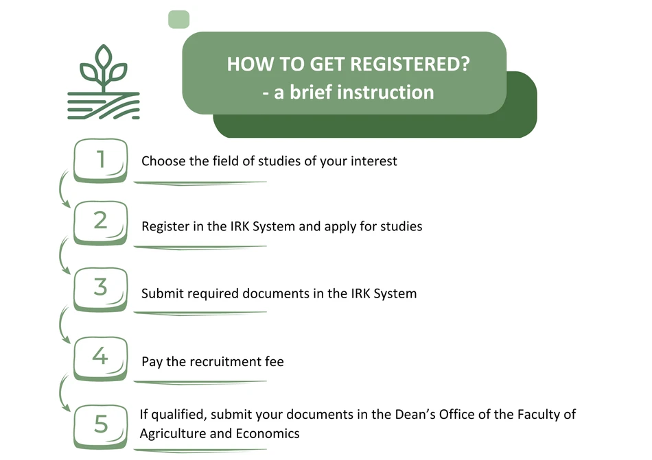 Step-by-step guide to registration